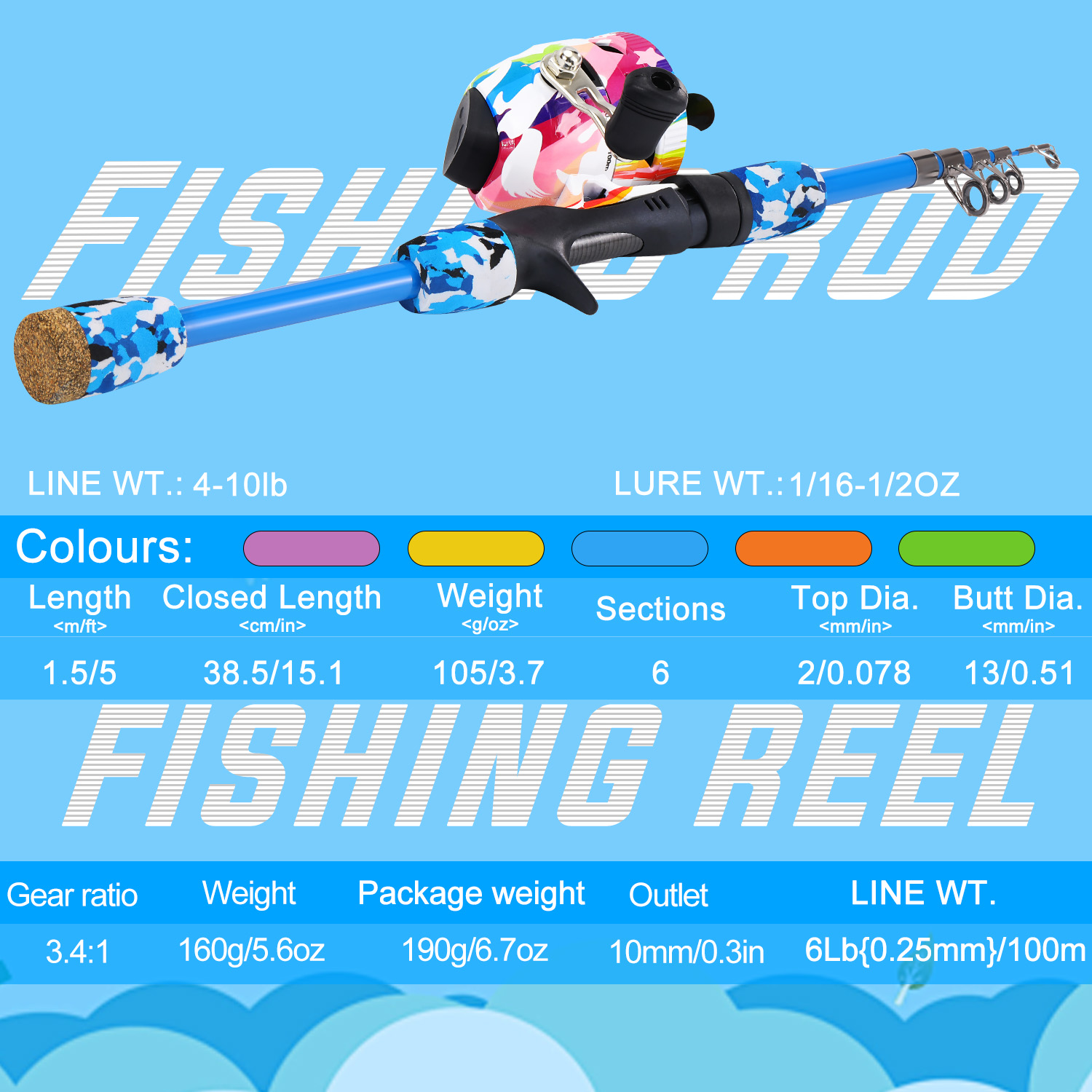 Sougayilang Kids Fishing Combo - Fishing Line Spooler 评论和价格