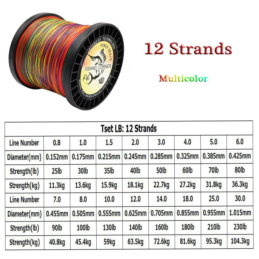 12 Strands Braided Fishing Lin - Ice Fishing Line 评论和价格