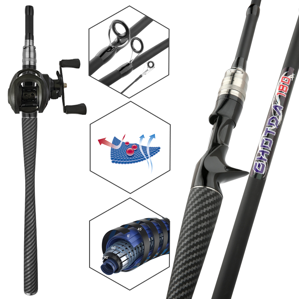 Fishing Set Bait Casting Lure  - Fishing Line Spooler 评论和价格